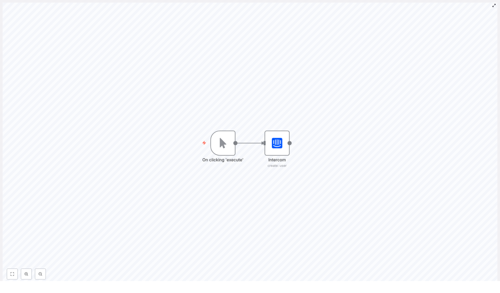 Automate Intercom User Creation with n8n