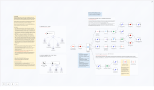 n8n MCP Server: Let Agents Run Your Workflows