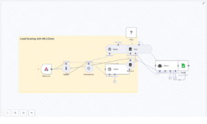 Lead Scoring with MLS Data (n8n + Pinecone)