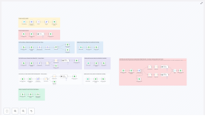 Automate LinkedIn Lead Enrichment with n8n
