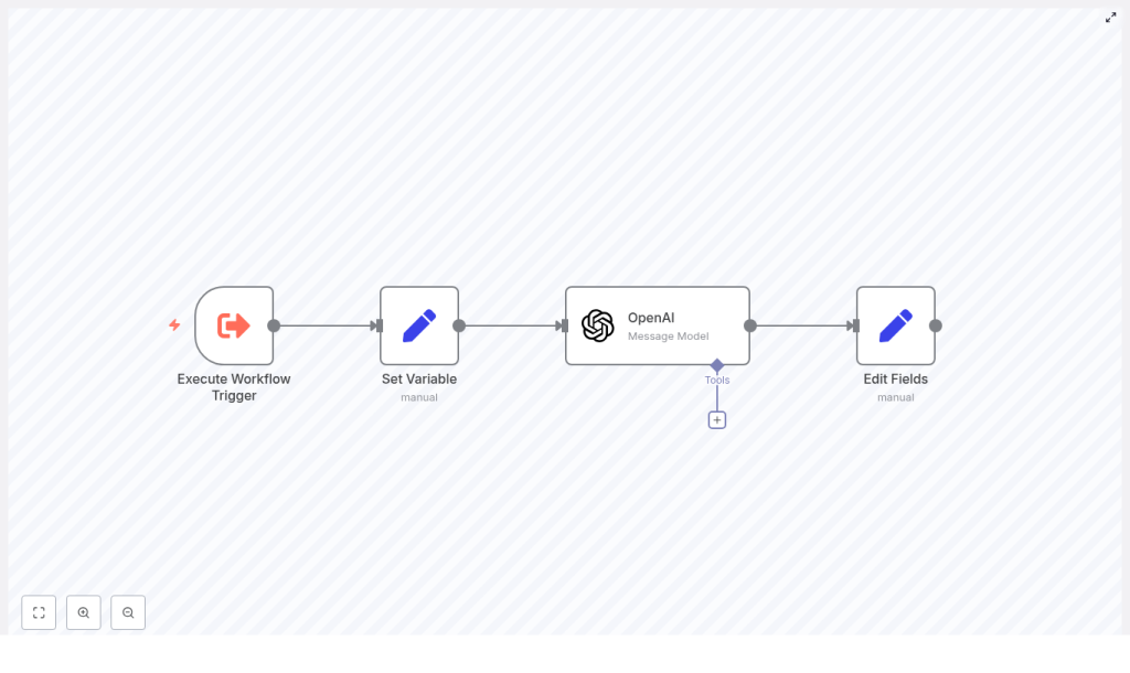 Automate Upwork Proposals with n8n + OpenAI