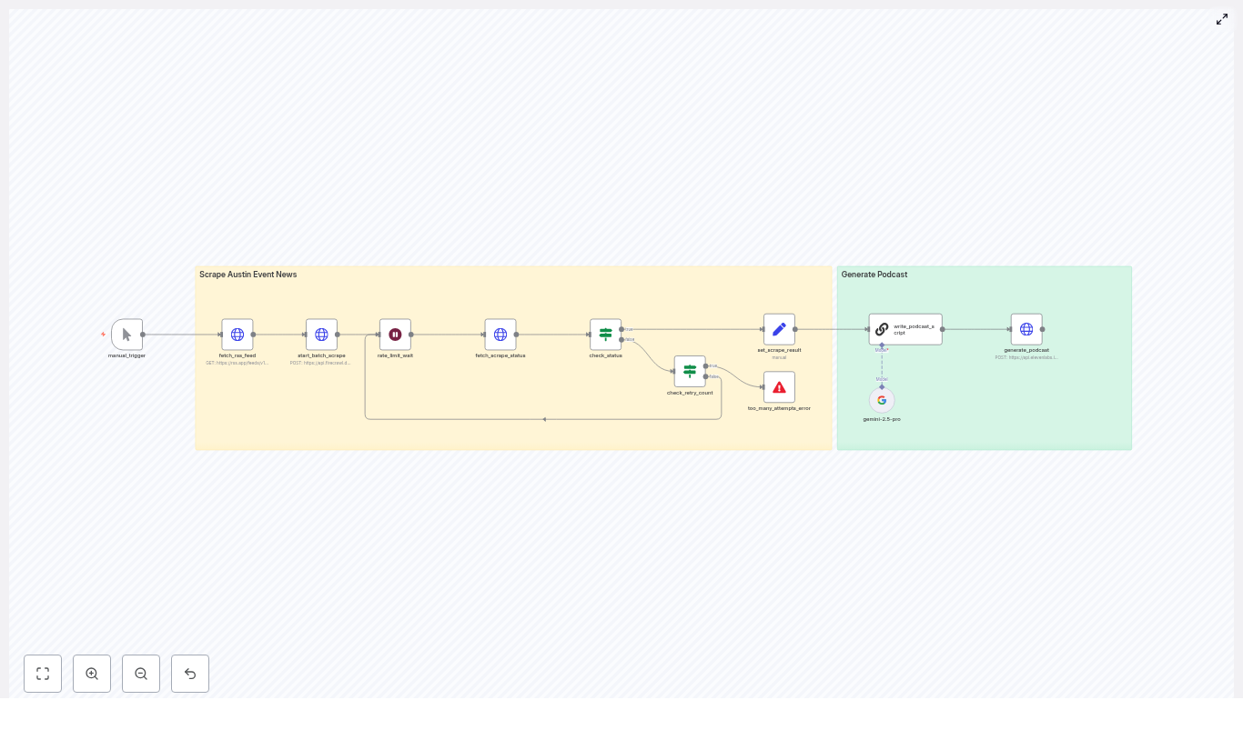 The Recap AI: n8n Podcast Generator