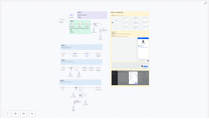 Voiceflow Chatbot, Voice & Phone Agent with RAG