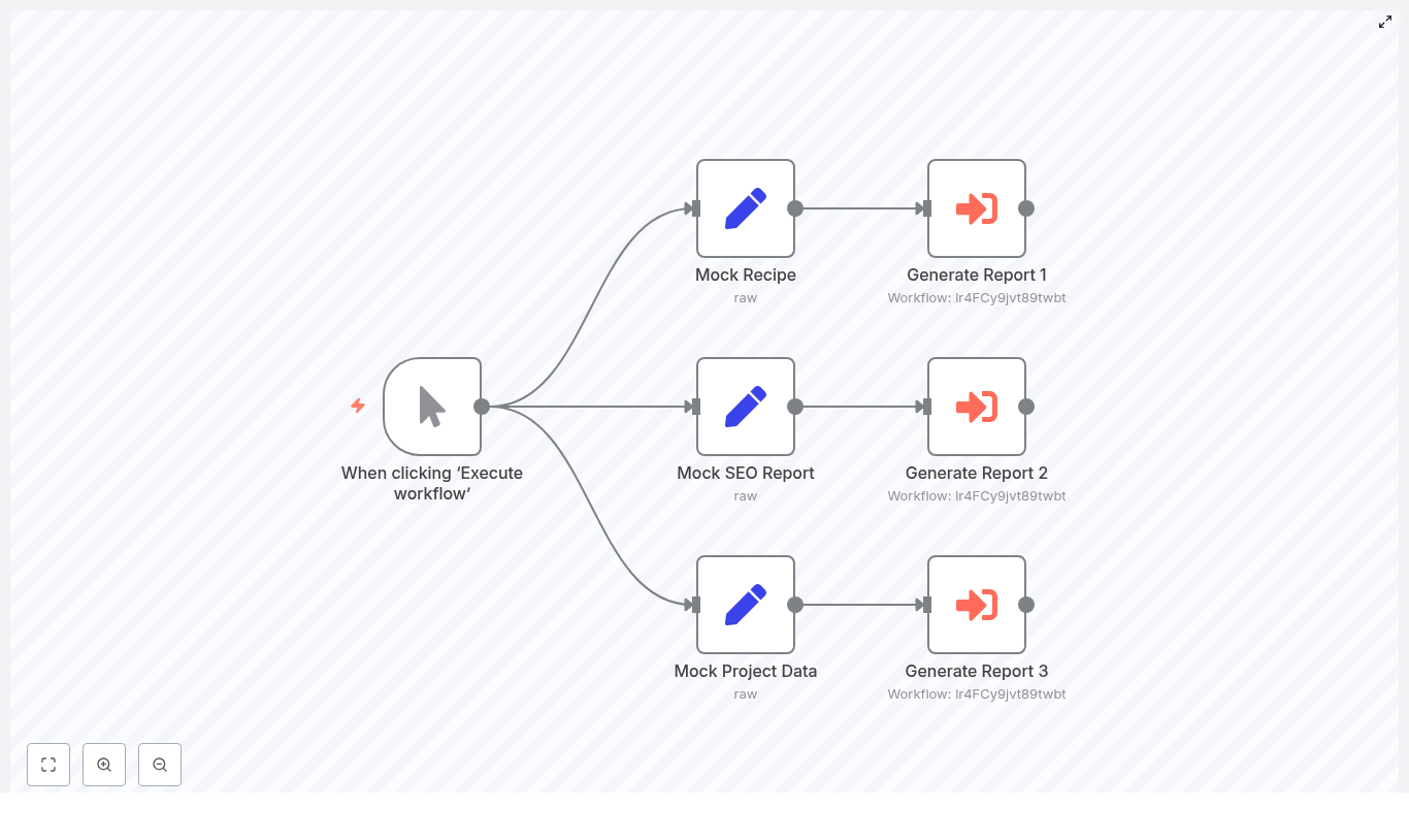 Build a Multi-Report Generator with n8n