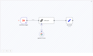Mike Weed: Expert Pest Control & Entomology
