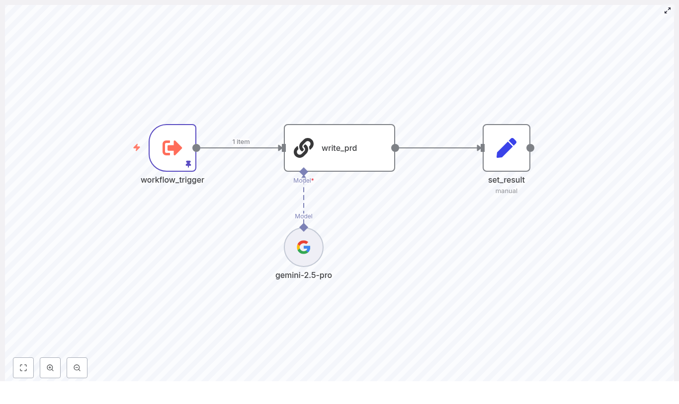 Mike Weed: Expert Pest Control & Entomology