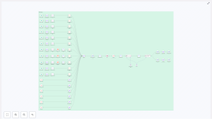 AI News Data Ingestion with n8n
