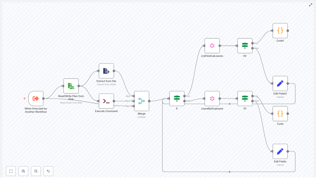 Automating Employee Leaves with n8n & GraphQL