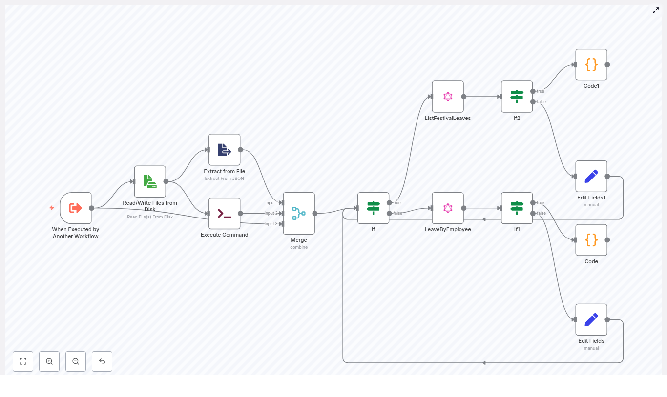 Automating Employee Leaves with n8n & GraphQL