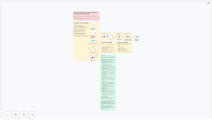 Automated WordPress Content Workflow with n8n