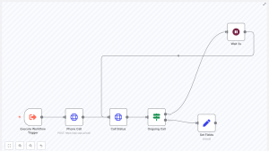 Automate Phone Calls with n8n and VAPI.ai