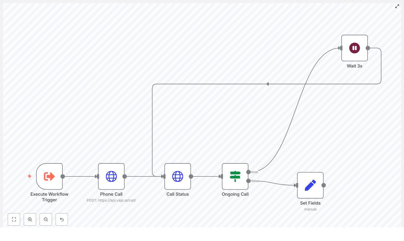 Automate Phone Calls with n8n and VAPI.ai