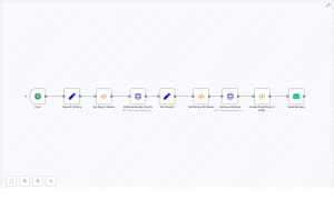 Automate Recipe Emails with n8n + Edamam