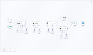 Automate LinkedIn Content with n8n and OpenAI