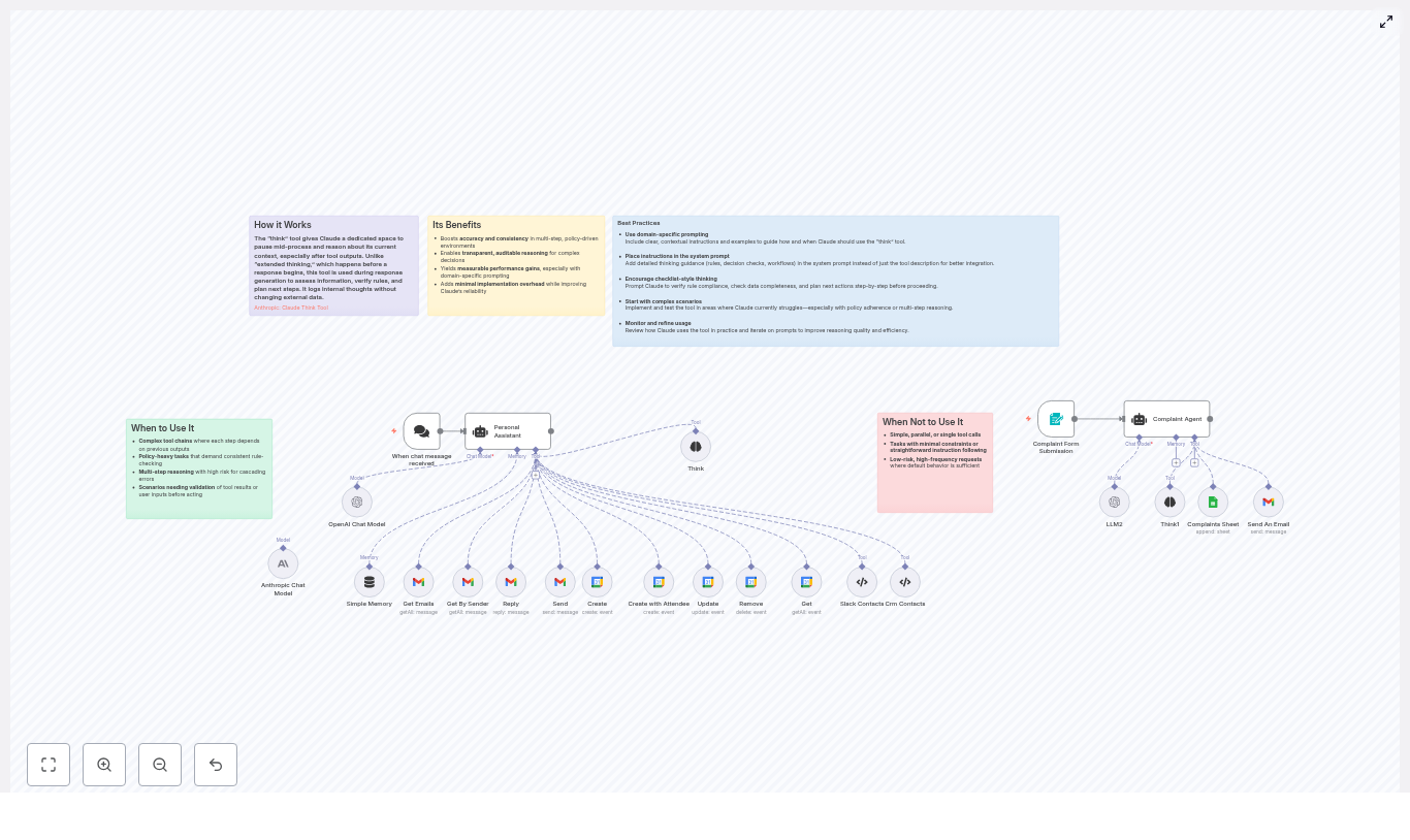 Think Tool: Improve Multi-Step Automation