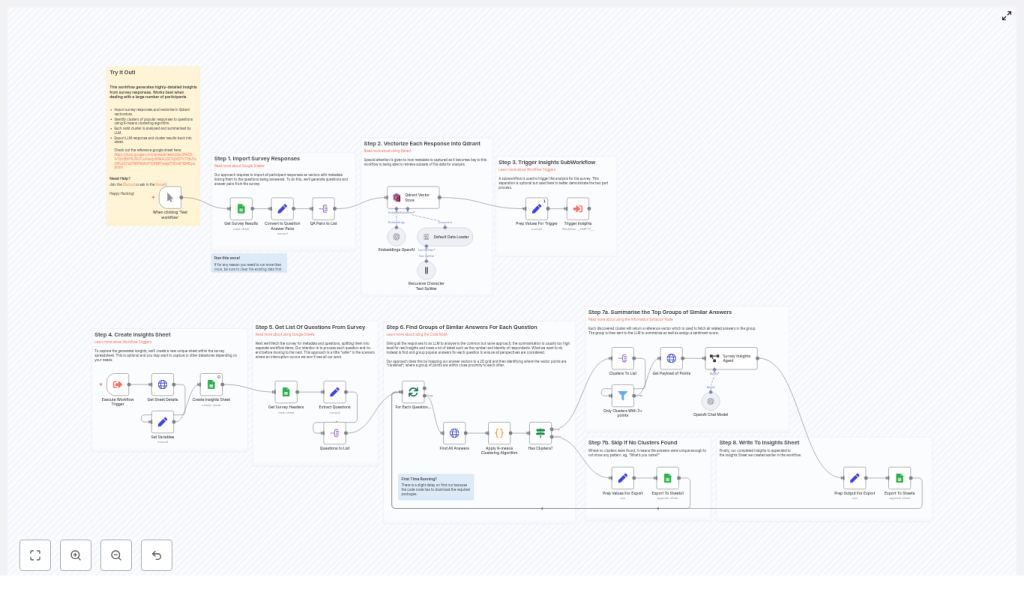 Generate Survey Insights with n8n, Qdrant & OpenAI