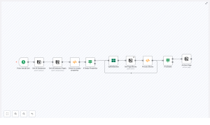 Archive Empty Notion Pages with n8n