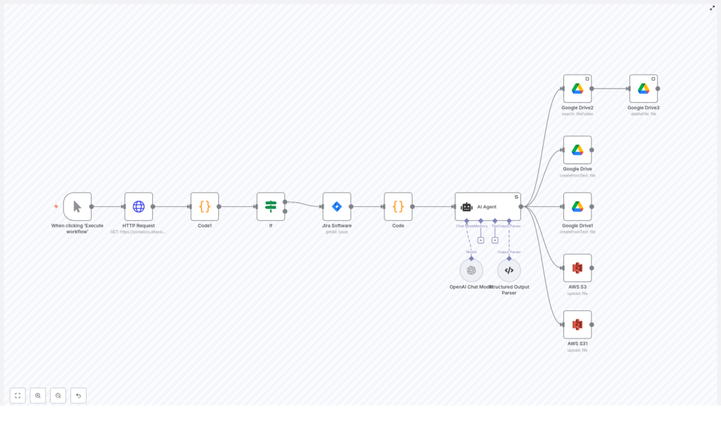 Automate PRD Generation from Jira Epics with n8n