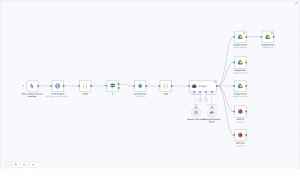 Automate PRD Generation from Jira Epics with n8n