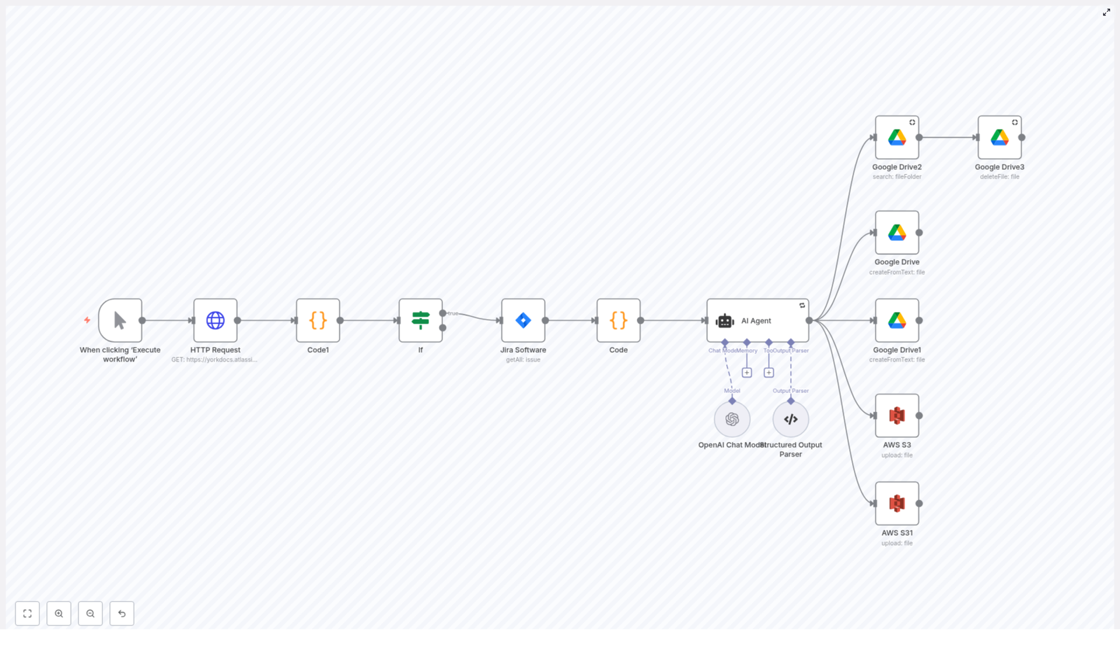Automate PRD Generation from Jira Epics with n8n