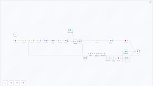 Build an n8n Price Watcher: Automated Price Alerts