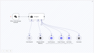 n8n Chatbot for Orders: LangChain + OpenAI POC