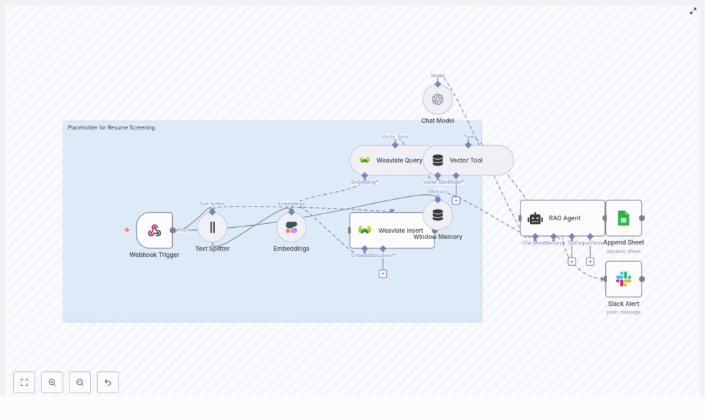 Automated Resume Screening with n8n & Weaviate