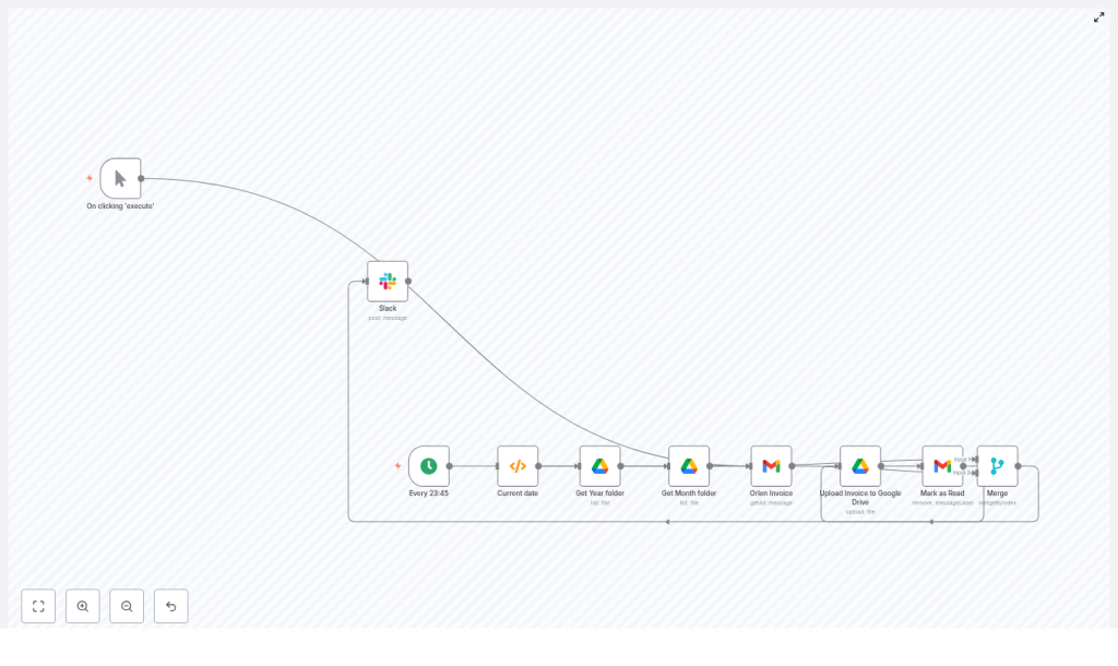 Automate Orlen Invoices with n8n