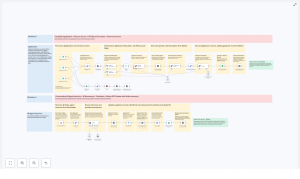 Automate Resume Screening & AI Interviews