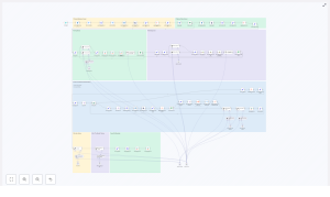 Automating an AI Newsletter with n8n: Step-by-Step Guide