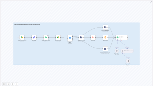 n8n: Add Google Drive File to Vector DB