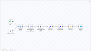Automate Stock Reports with n8n, Baserow & SendGrid