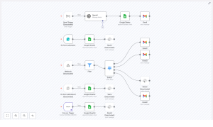 n8n Recruitment Automation: Build a Smart Hiring Pipeline