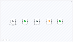 LinkedIn Profile Discovery with n8n (Google Sheets + AirTop)