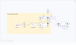 Script Dialogue Analyzer with n8n, LangChain & Pinecone