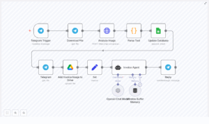 Automate Invoices with n8n, Telegram & OCR