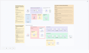 n8n Creators Leaderboard Stats Workflow