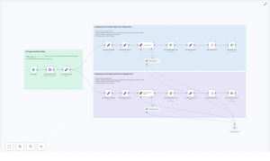 Repurpose YouTube to Socials with n8n Template