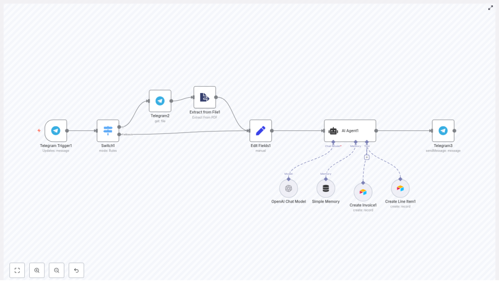 Automate Invoice Processing with n8n & Airtable