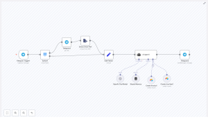 Automate Invoice Processing with n8n & Airtable