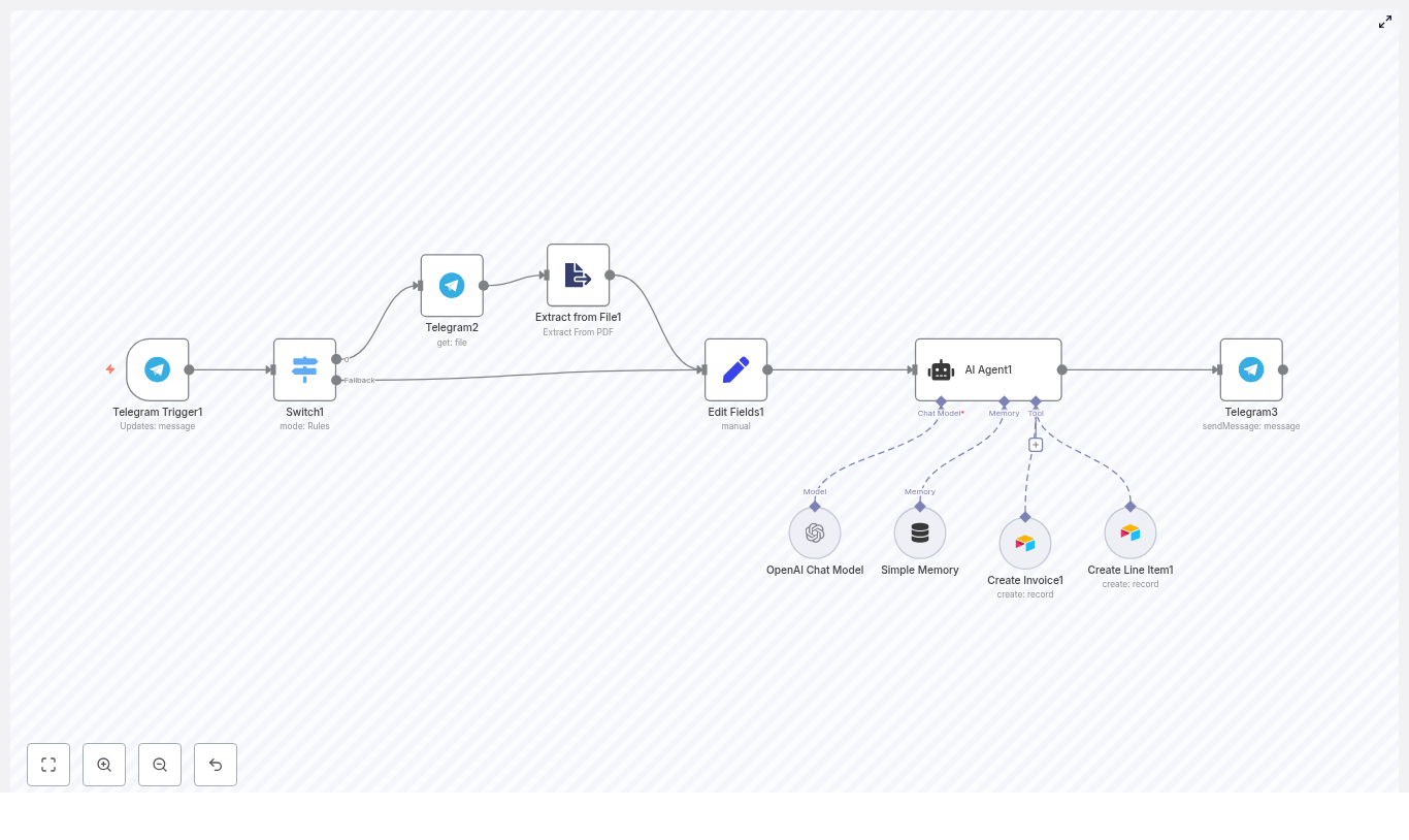 Automate Invoice Processing with n8n & Airtable