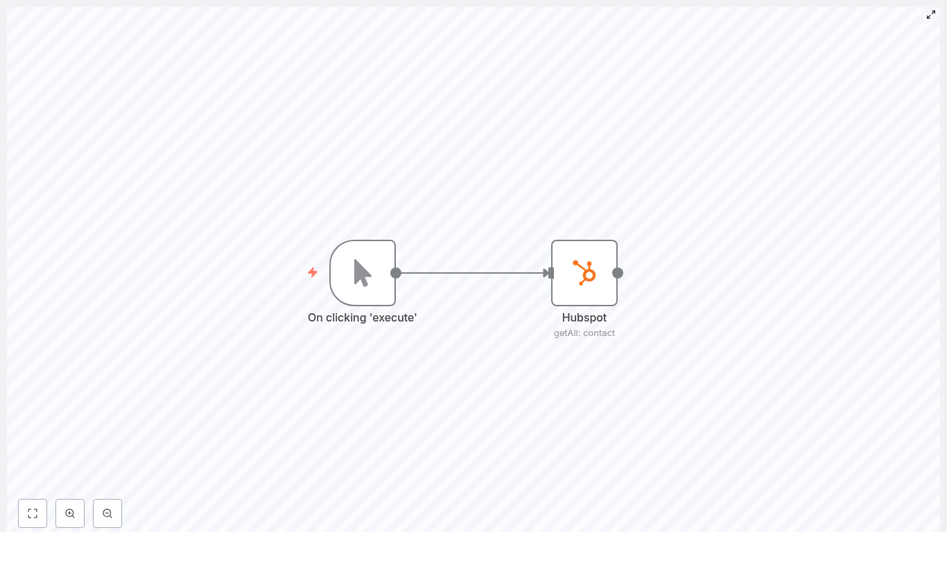 Fetch All HubSpot Contacts with n8n