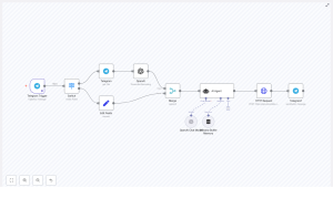 Build a Telegram Voice AI Agent with n8n