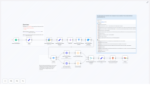Automate Daily Meeting Social Briefs with n8n