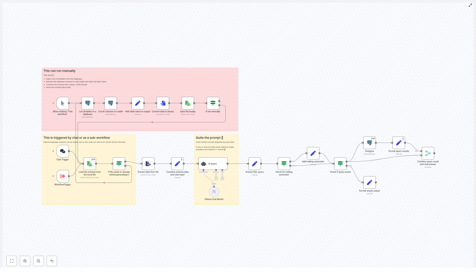 Convert Email Questions to SQL with n8n & LangChain
