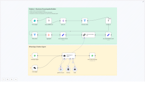 Build a WhatsApp Chatbot with n8n & LangChain