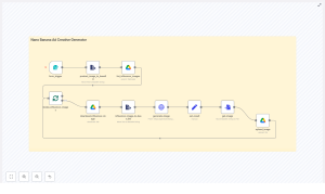 Nano Banana Influencer Ad Creative Generator