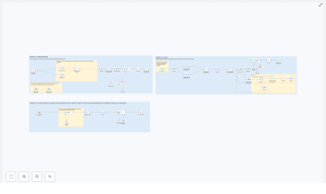 Build a RAG GenAI App with WordPress & n8n