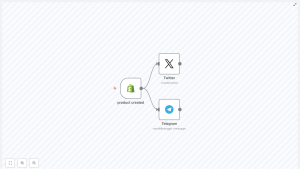 Automate Shopify Product Announcements with n8n, X & Telegram