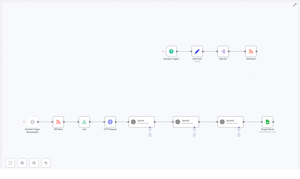 Automate Job Applications with n8n & OpenAI